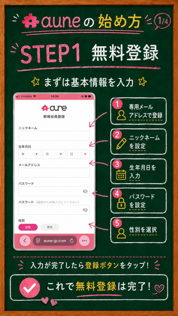 aune新規会員登録