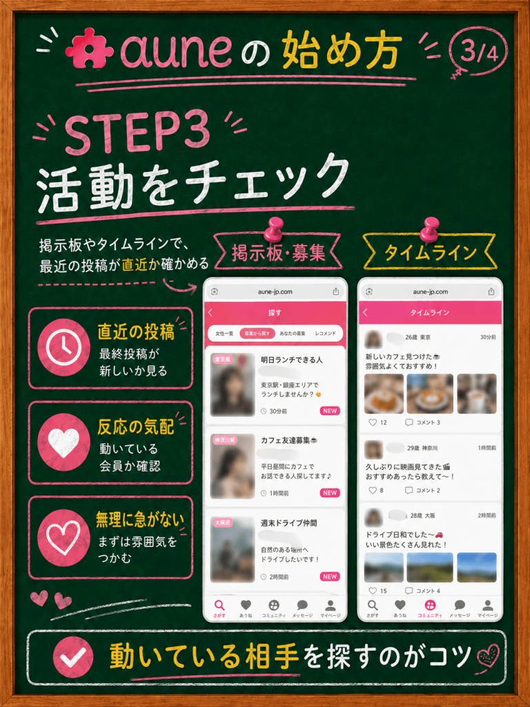 aune掲示板・タイムラインのチェック
