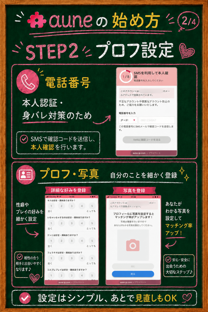 aune性癖タグ・プロフィール登録
